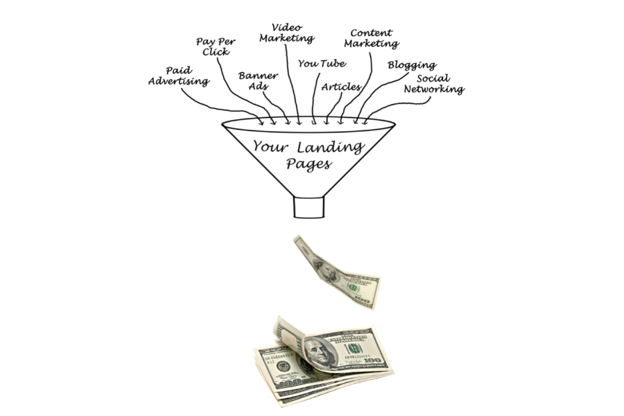 sales funnel image