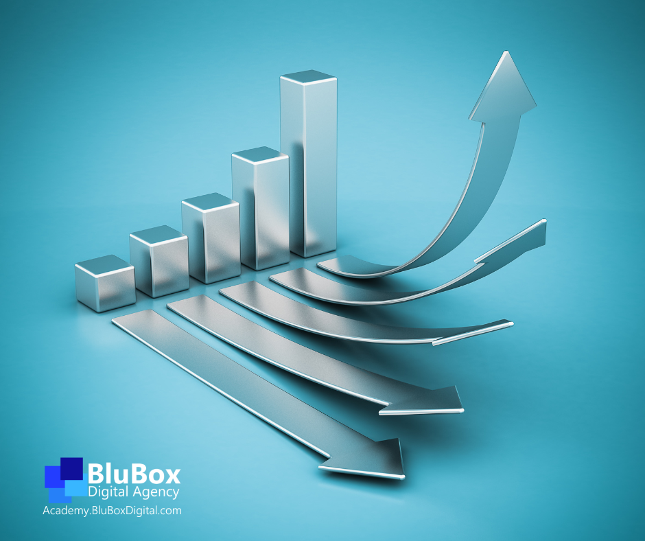 Measure how well your voice resonates with your audience